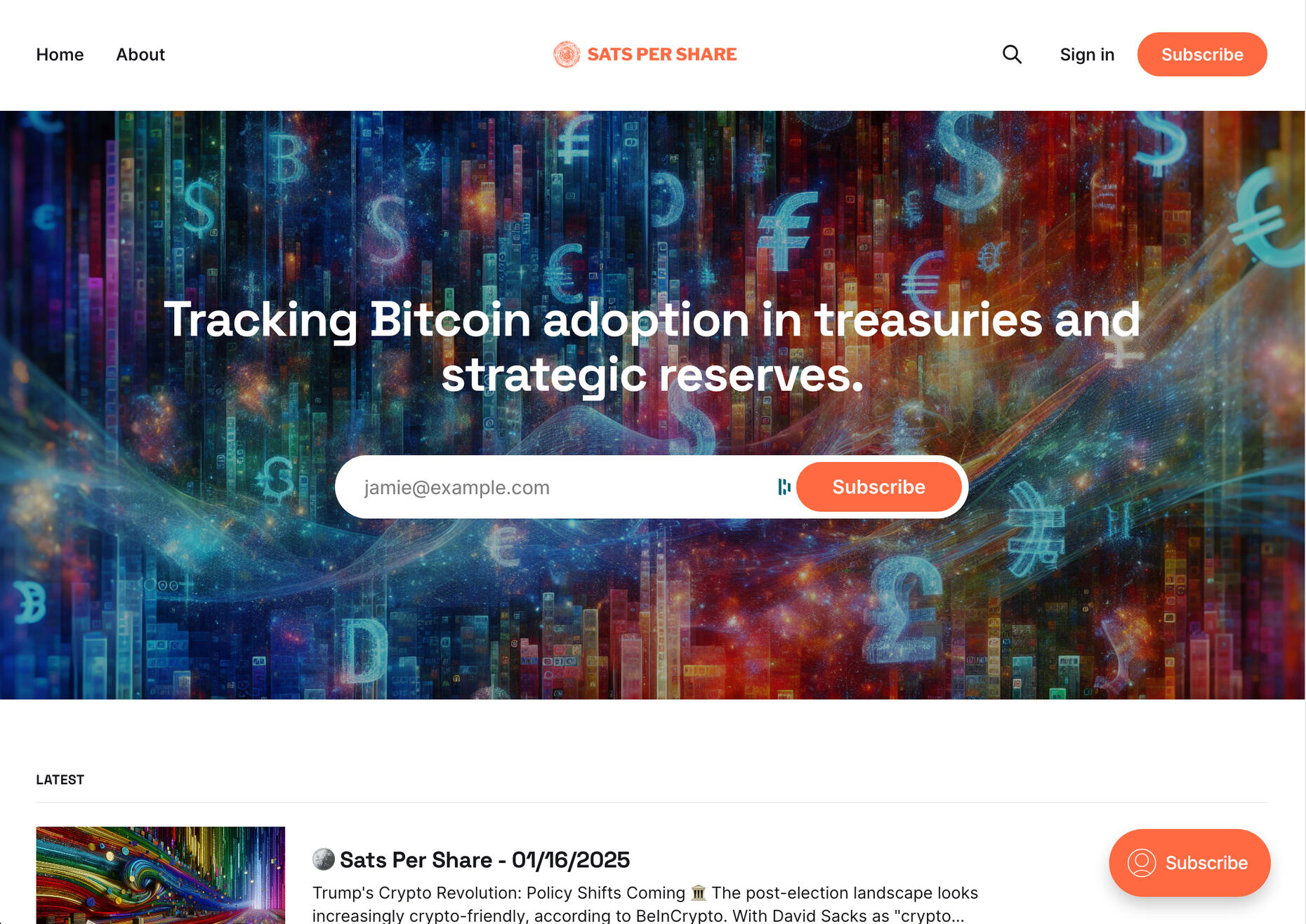 Sats Per Share - Tracking Bitcoin adoption as a treasury asset.